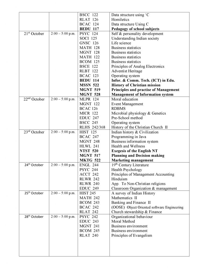 Examination – Spicer Adventist University